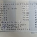 2024년 10월 후원 현황 이미지