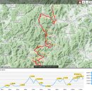 Re: Re: Re: 4회차 백두대간 3박4일 라이딩(472km) 이미지