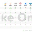 시스템디자인 이미지