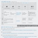 매니아모터스 | G02 X4 M40i LCI_P2 BMW서대구전시장 한독모터스 김승한팀장 BMW SAC 300 알파인화이트 컴팩트SUV M...