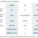 원대성경로당 네이버블로그