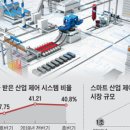 모든설비