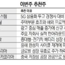 (주) 서진 이미지