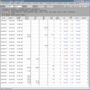 P&P엔터테인먼트 이미지