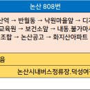 논산중앙초 앞 이미지