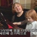 피아노 기초 이미지