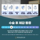 예작비뇨의학과의원 이미지