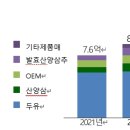 칙칙폭폭 협동조합 이미지