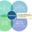 (주)테러스 이미지