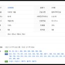 경대연합치과의원 이미지