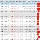 무림모터스 이미지