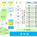 안성 내츄럴리조트 이미지