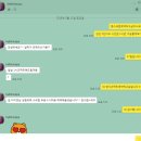 헬로풋 이미지