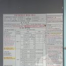 신포모터스이륜차검사소 | 🚗 공주종합검사소 방문 후기 🚗
