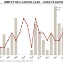 제일병리과의원 네이버블로그