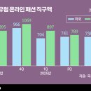 (주)티제이헬스케어 이미지