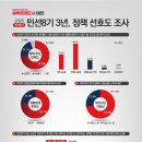 시민상회 이미지