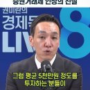 증권거래세 0.2% 이미지