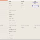 영주제일골프클럽 이미지