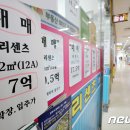 산하공인중개사사무소 이미지