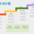 이앤하이 이미지