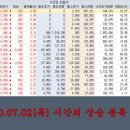 아주네트웍스주식회사 네이버블로그