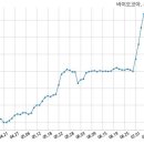 바이오코아(주) 이미지