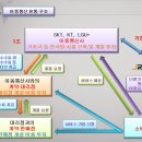 제이알씨 이미지
