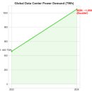 365일에너지태양광발전소 이미지