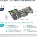 강릉부동산 강릉사랑공인중개사사무소 | [강릉부동산: 송정 모아미래도 아파트 분양권]