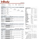 광교경옥당한의원 이미지