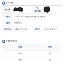 2024국가직 9급 합격 수기 & 2024지방직 9급 필기합격 수기 이미지