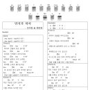 [기타 코드 악보] 먼지가 되어 - 로이킴 & 정준영 이미지