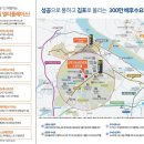 조이스크린골프/아카데미 이미지