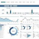 한국자동차서비스 이미지