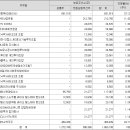 에이티파트너스 이미지