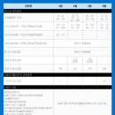 KAB 교육아카데미