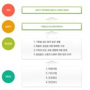 공주여자고등학교 | (일반고) 공주여자고등학교 - 2024 신입생입학안내, 학교안내