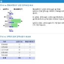 호평택지지구 이미지