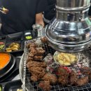 깡통소갈비 네이버블로그