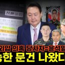 고 채상병 사망사고 수사 외압-사단장을 빼라는 V의 지시사항 추론 문건 드디어 나왔다. 이미지