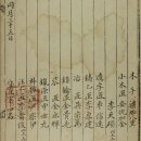 더펄개에 대해서 이미지