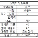 2007년 4회 전산응용기계제도기능사 필기 기출문제, CBT 이미지