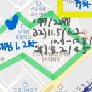 e편한 4차 이미지