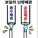 여주-0492 | 경기 여주시 가남읍 신축 전원주택 ［건식 난방 + 장판］ 공사 후기