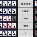 풀하우스PC 이미지