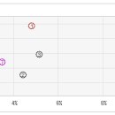 인선 메드 이미지