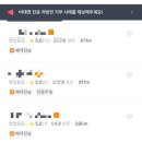 나우약국 | 닥터나우 비대면진료 처방전 약국 비용 간편후기