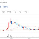 세보산업 이미지