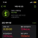 크로스핏 뉴블랙 이미지